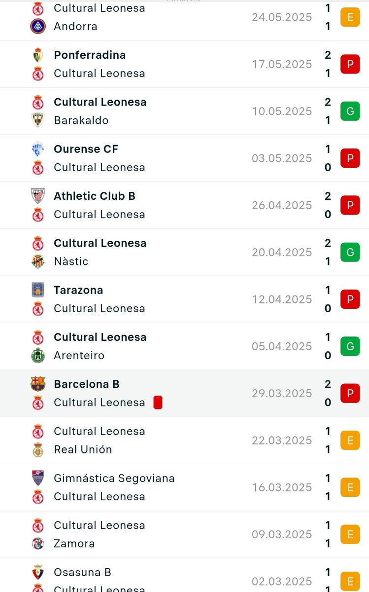 Pablo Gandía tweet media