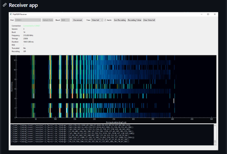 GiamMa-based researchers SDR R&D IoT tweet media