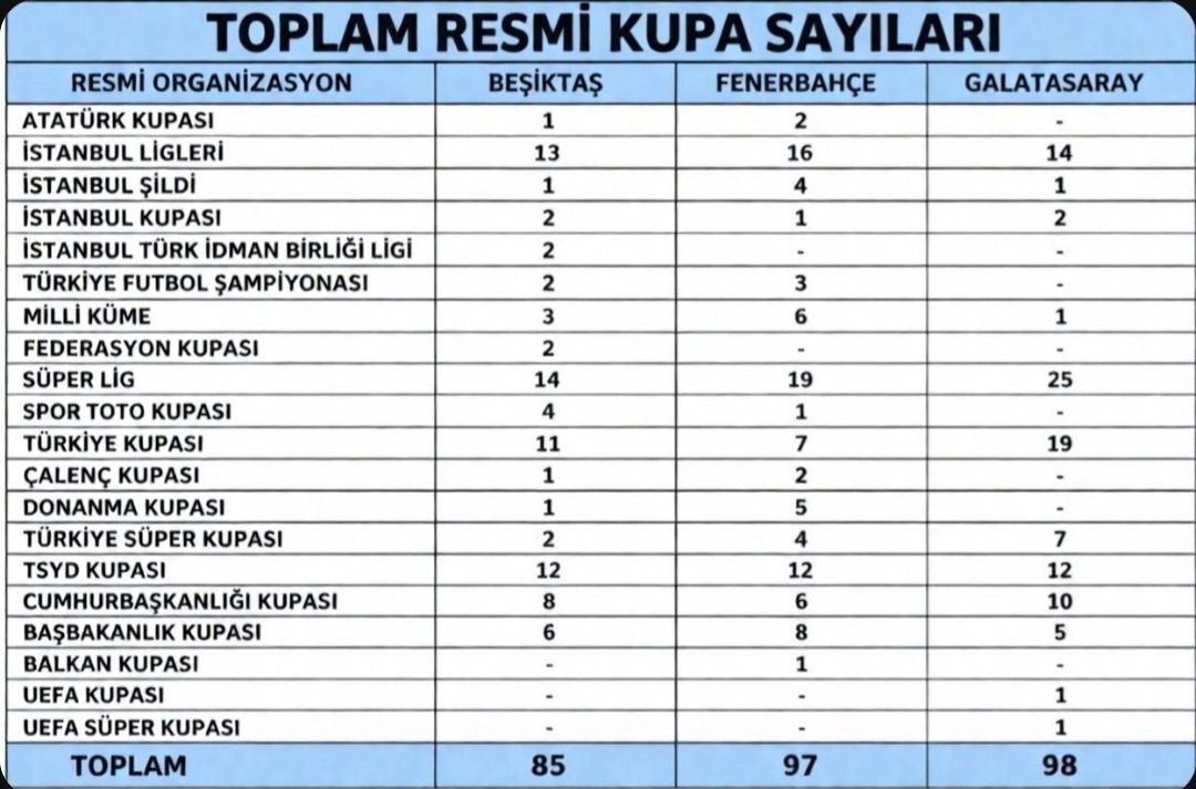 İstanbul tweet media