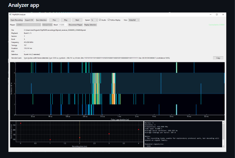 GiamMa-based researchers SDR R&D IoT tweet media