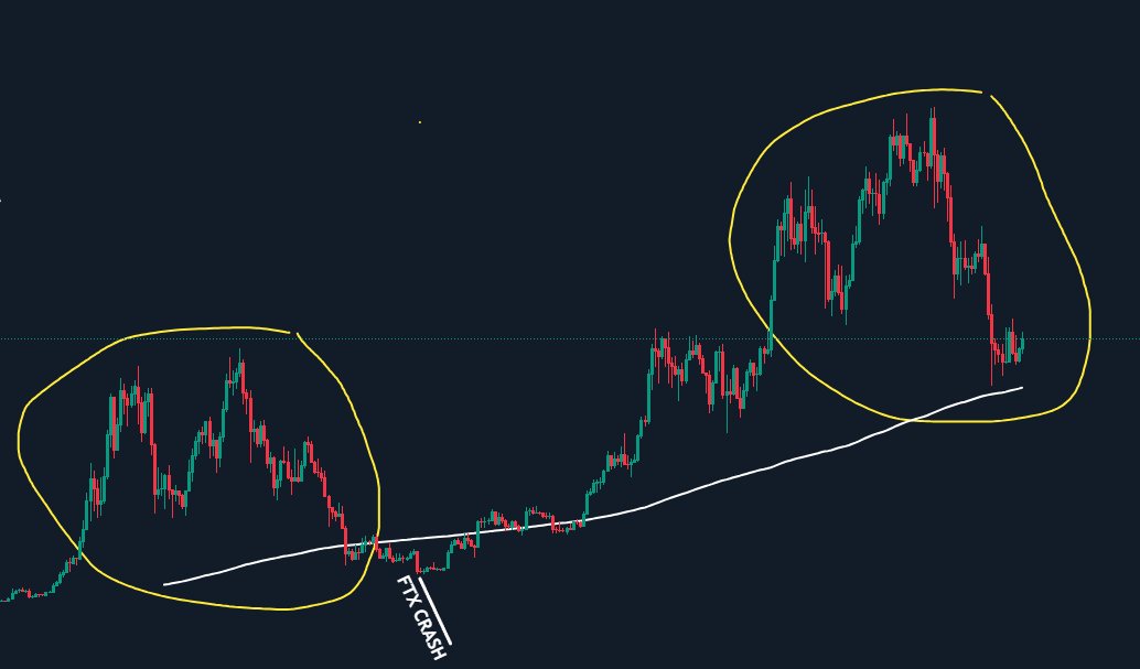 QualityCrypto tweet media