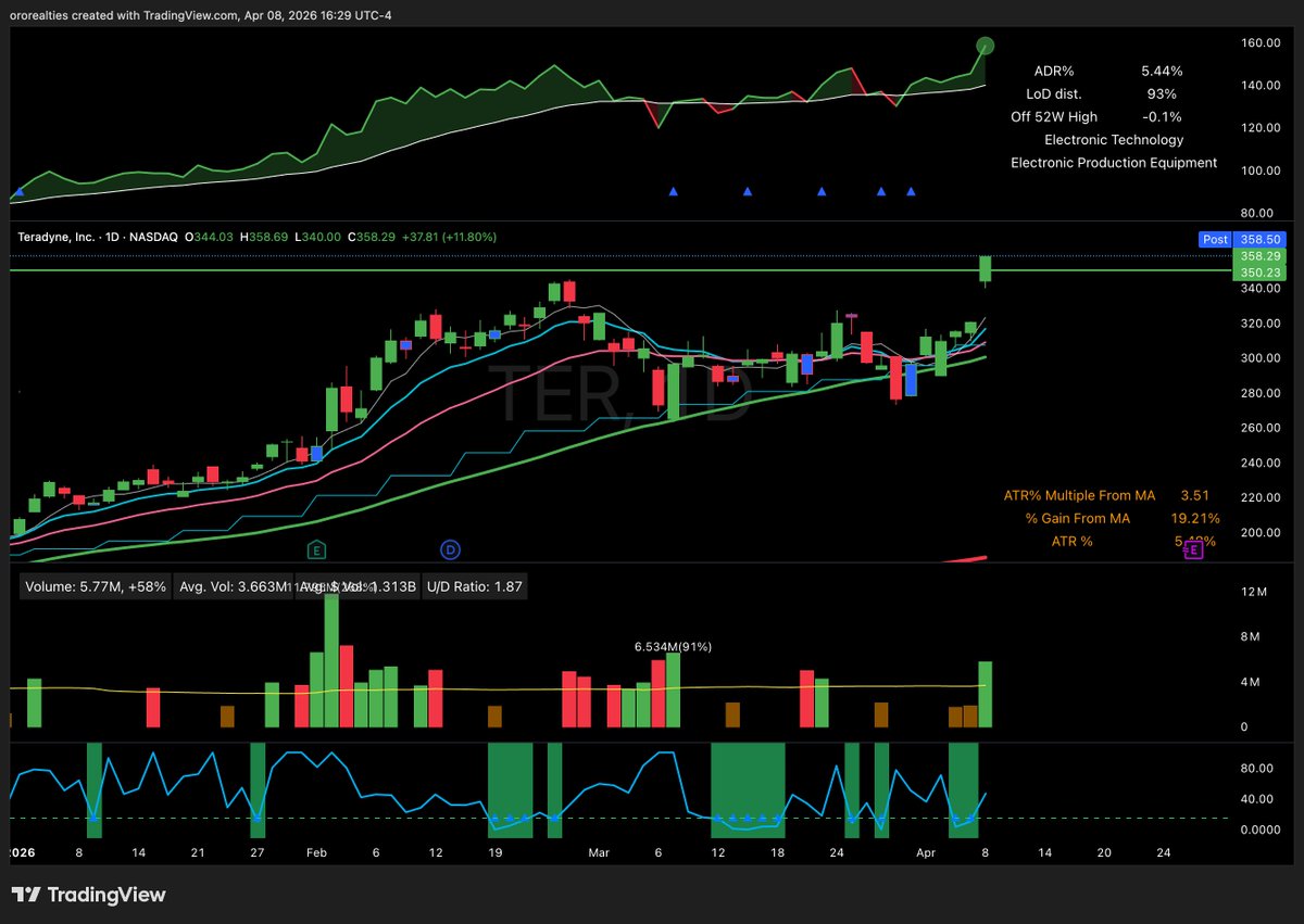 Francesco tweet media