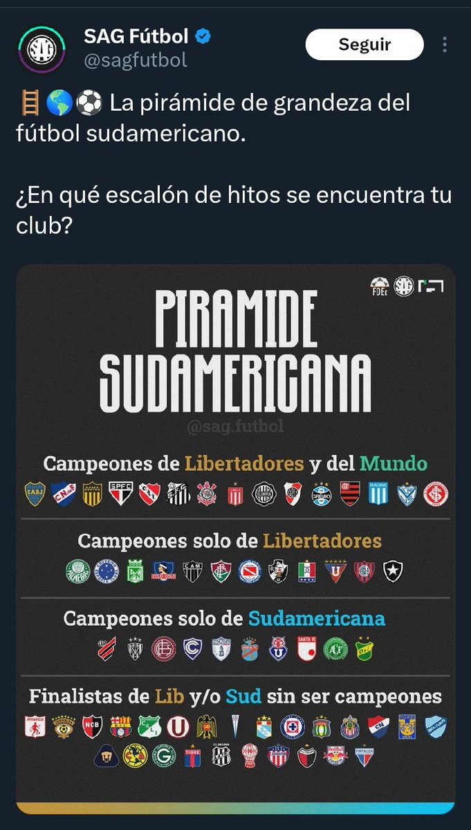 Diego Javier tweet media