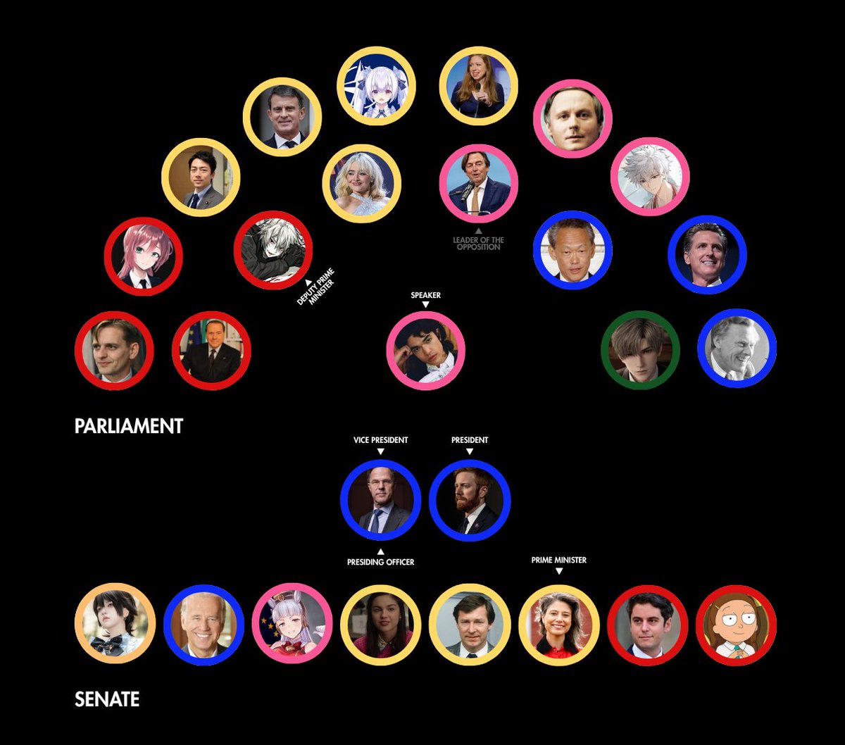 Caprica: Government Simulation tweet media
