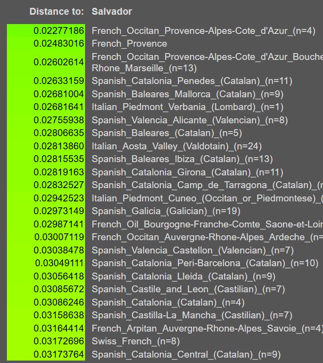 Salvador tweet media
