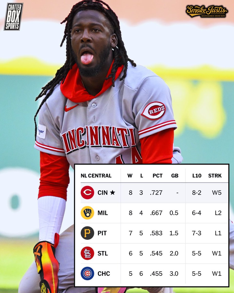 Chatterbox Sports tweet media