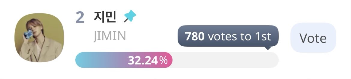 titi¹³ ᧔࿔᧓ tweet media