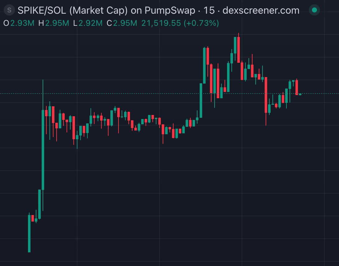 CryptoFrog 🐸 tweet media