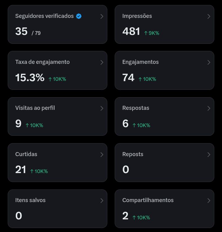 Kaique Jr tweet media