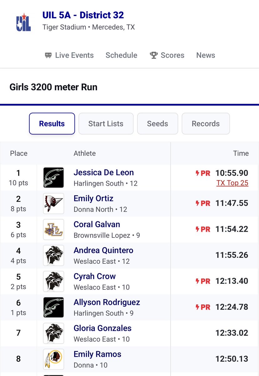 Harlingen South Hawk XC/TF tweet media