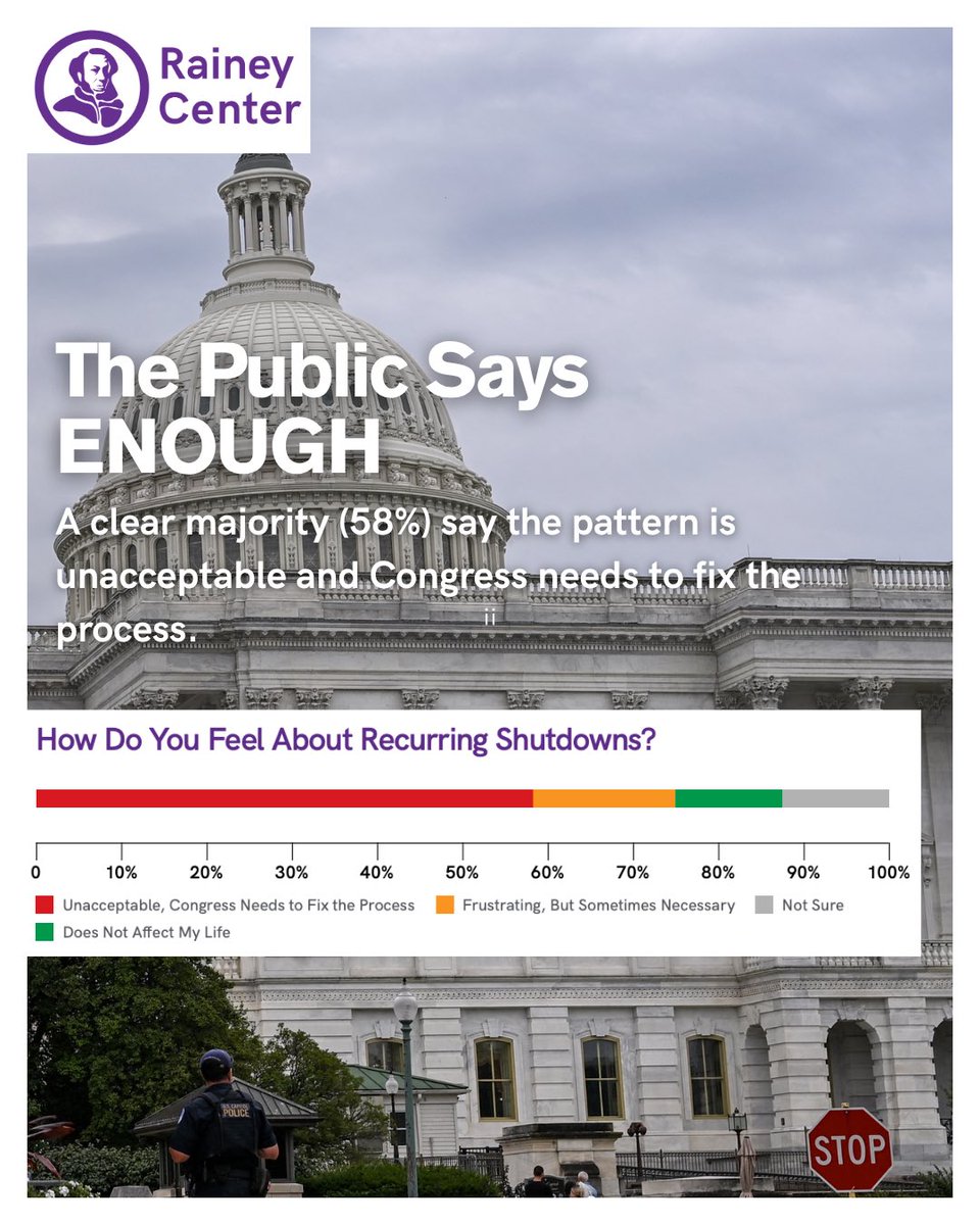 Rainey Center tweet media