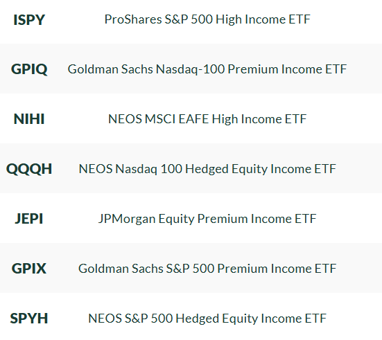 Devoted Dividend Investor tweet media