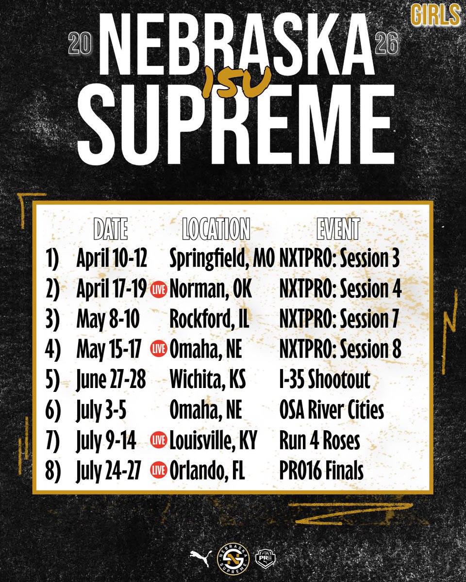 Nebraska Supreme Girls tweet media