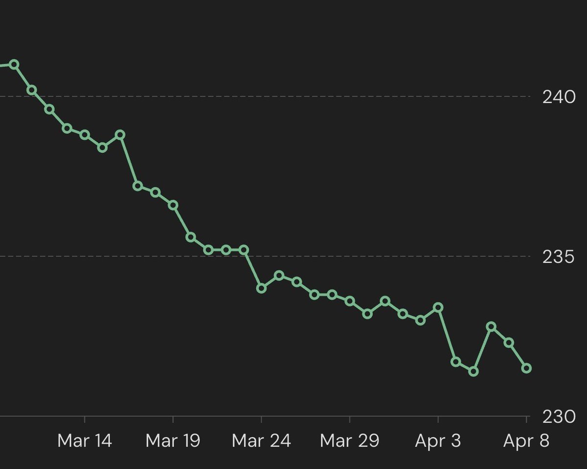 Ben Rudolph tweet media