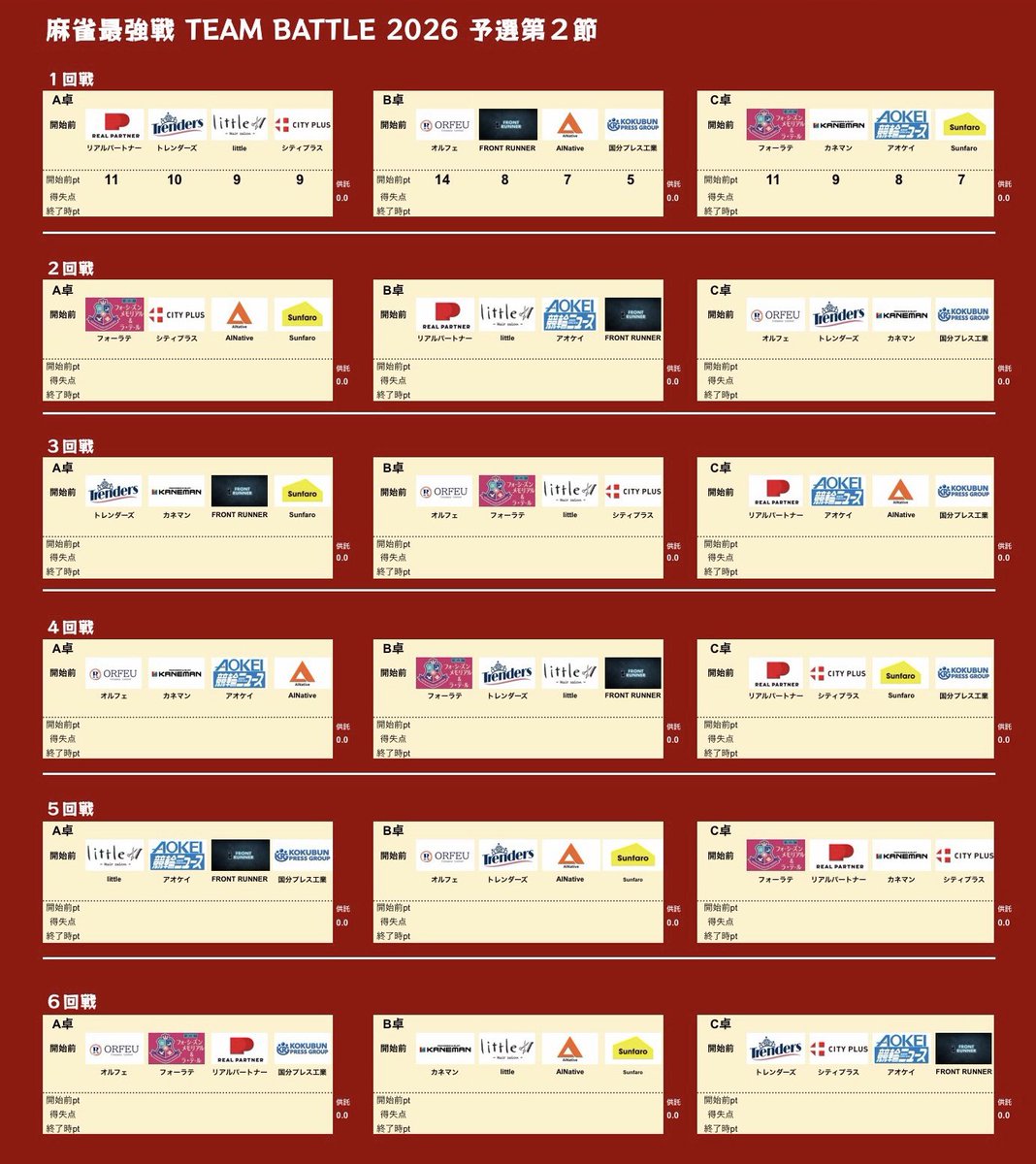 麻雀最強戦 TEAM BATTLE 公式 tweet media