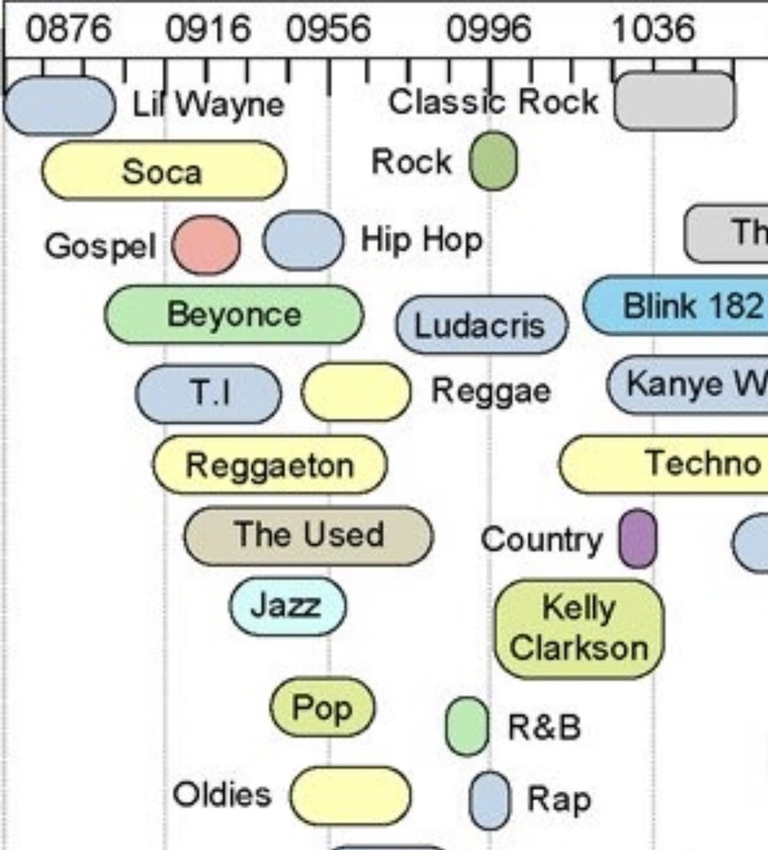 Slazac 🇪🇺🇺🇦🇹🇼🌐 tweet media