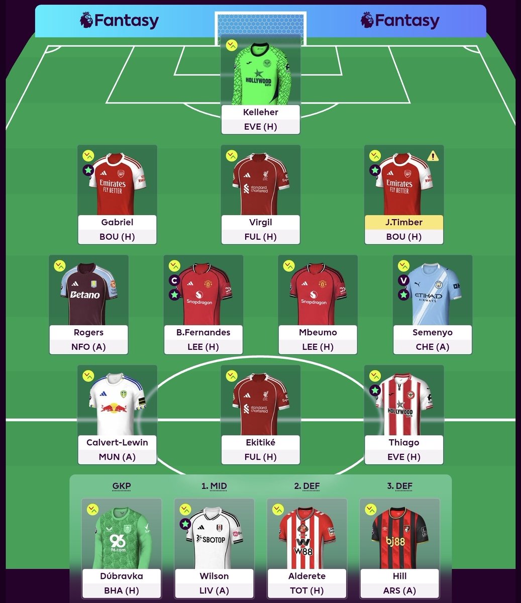 FPL Lama tweet media