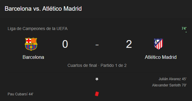 Barcelona sin rumbo en la Champions League