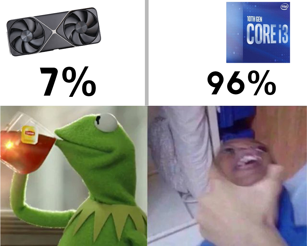 أيمن محمد tweet media