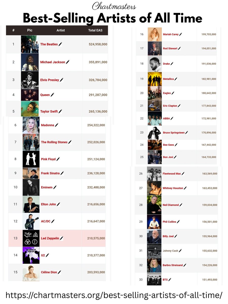 SereneSoul⁷ tweet media