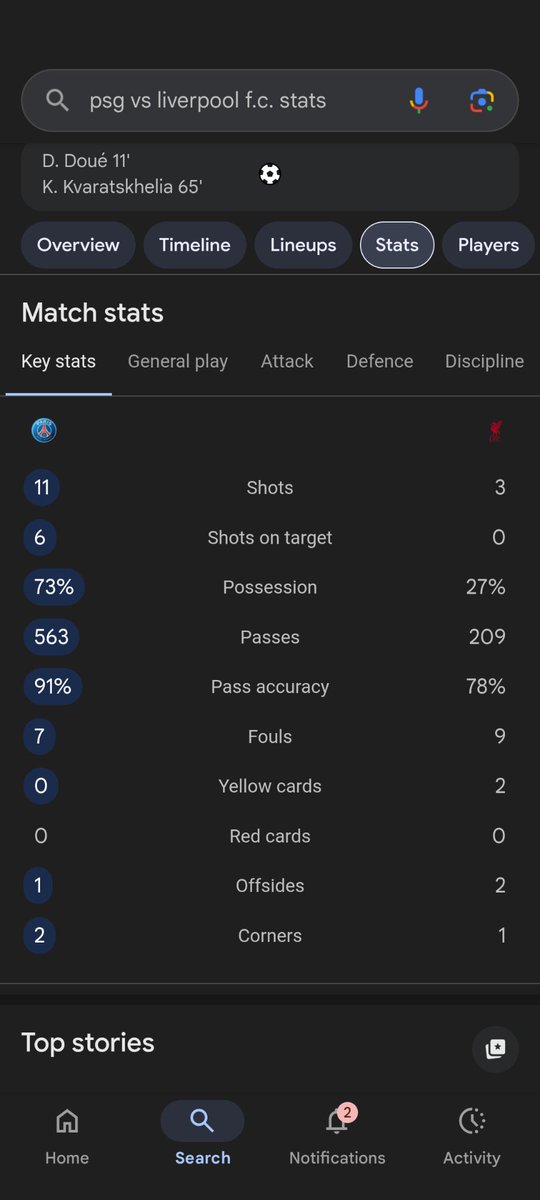 Synth970's tweet photo. @John_W_Henry how the fuck do you think Slot is the right guy after this shit hole of a performance?? https://t.co/TghPbbYZWQ