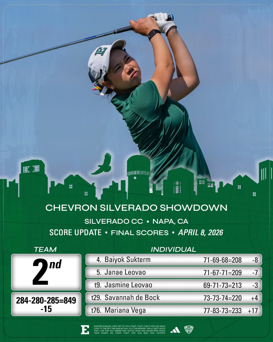 EMU Women's Golf tweet media