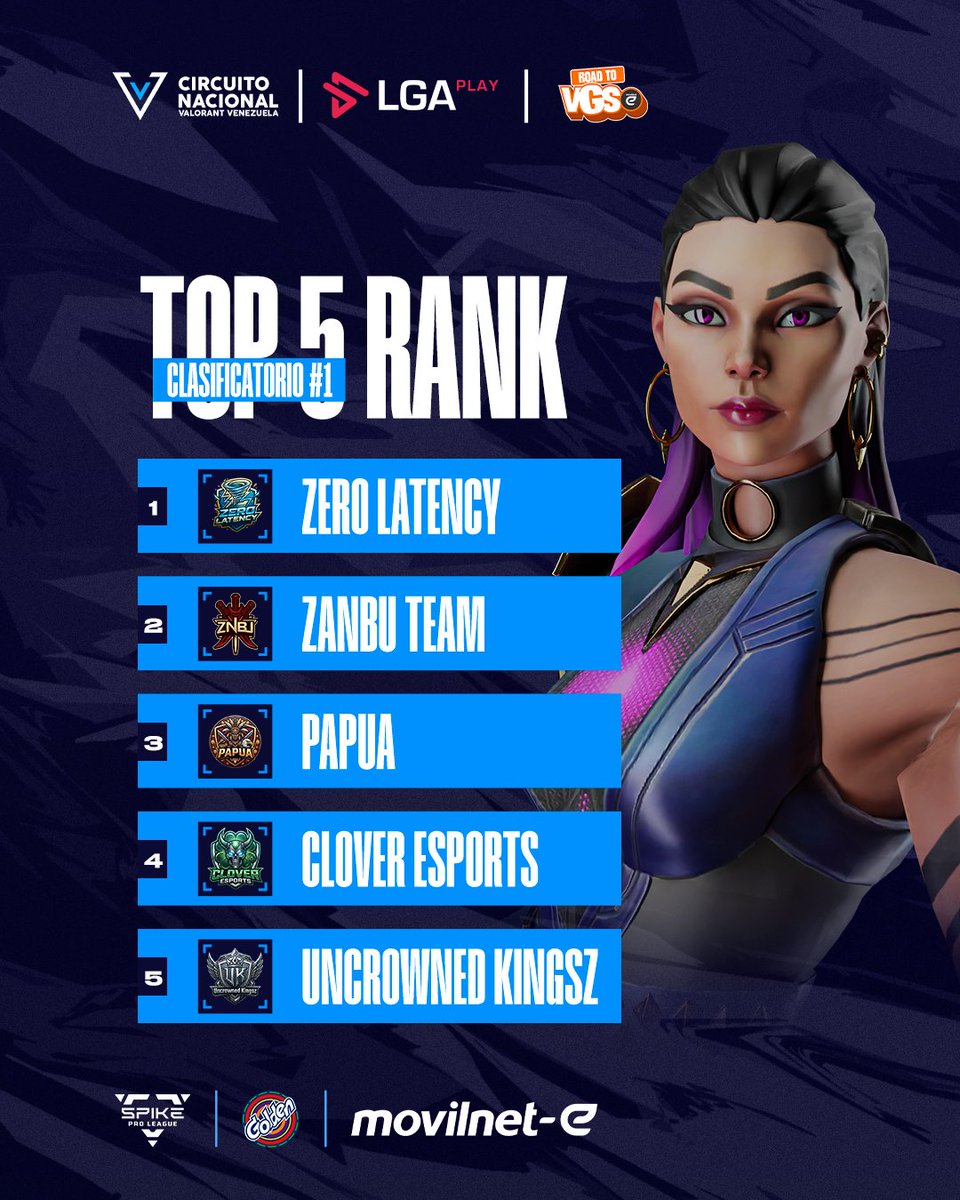 LGAPlay - Esports Venezuela 🇻🇪 tweet media