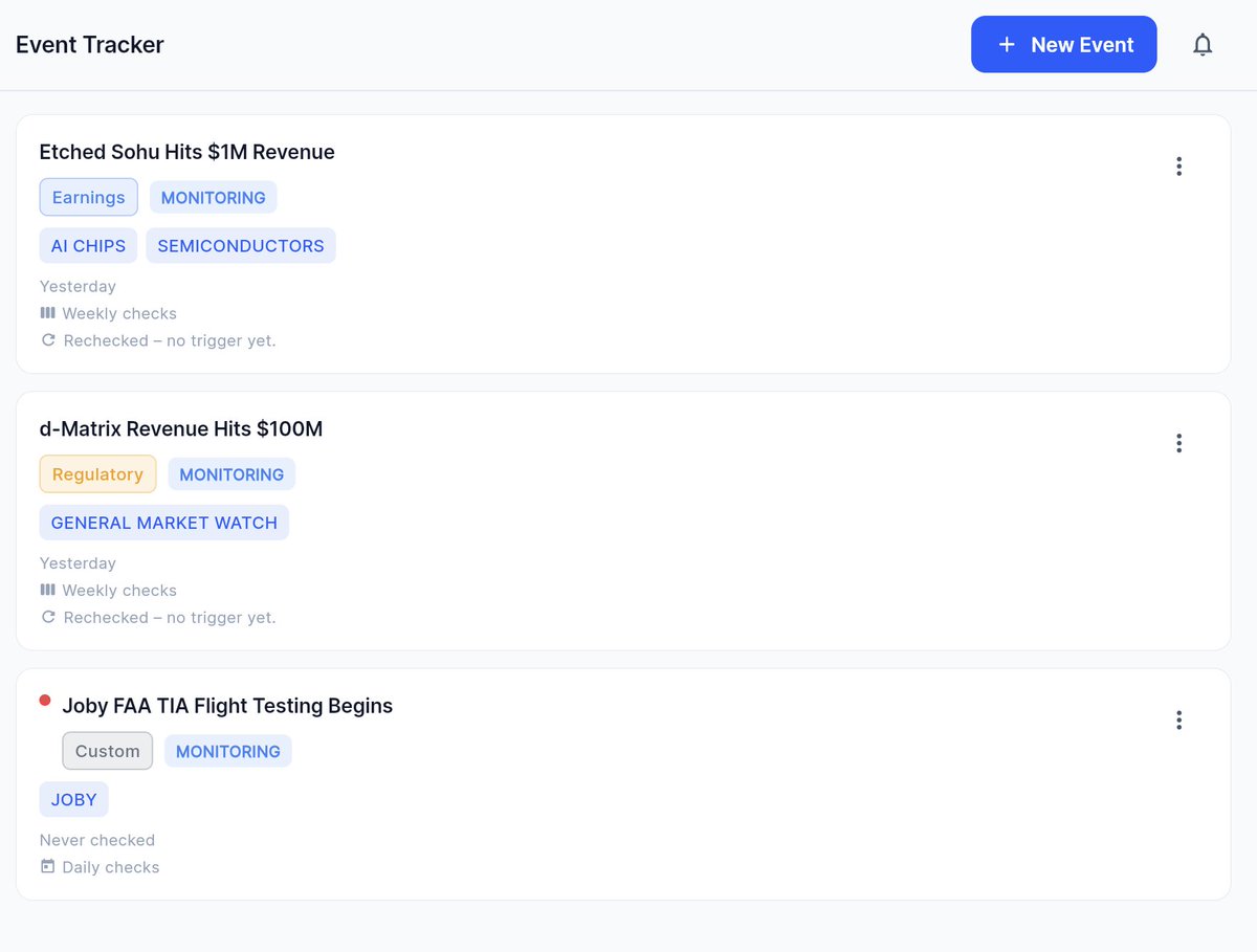 reach_sameer's tweet photo. Price alerts are easy. “Event alerts” are hard.

I wanted to be notified when “Joby begins FAA flight testing” or “Etched Sohu hits $1M revenue”—without reading the news 24/7.

So I built Scout into my personal investing dashboard.

I just type what I want to track in plain English. Scout turns it into a structured monitoring loop (linked tickers, categories) and watches the web for me on a daily, weekly, or monthly schedule.

It triggers when the event happens, and sleeps when it doesn’t. Maximum signal, zero doomscrolling.

Still just building this for my own portfolio using @cursor_ai & @WisprFlow 

https://t.co/C3Lan5Py5m