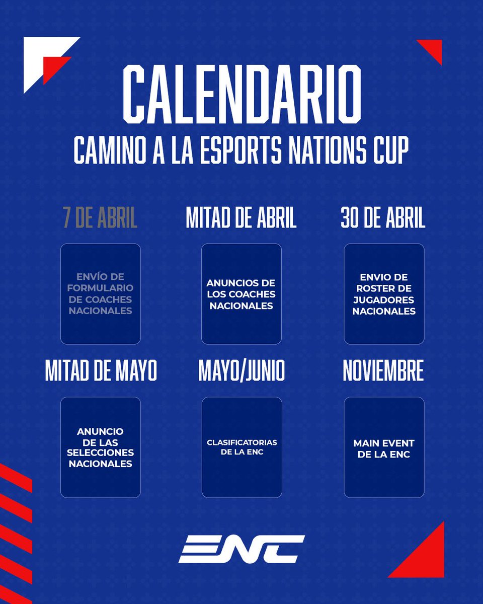 Team PARAGUAY Esports tweet media