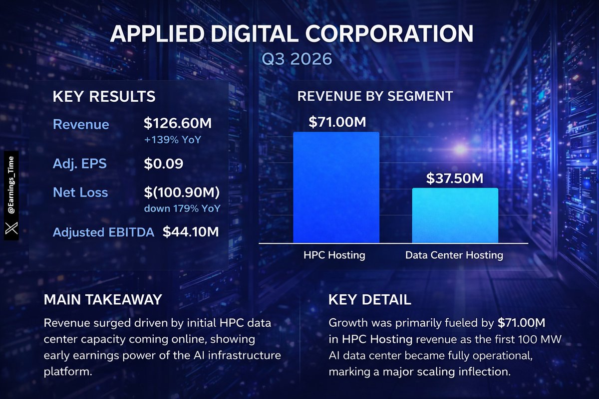 EarningsTime tweet media