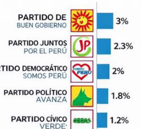 Barbara 🇻🇪🏳️‍⚧️ tweet media
