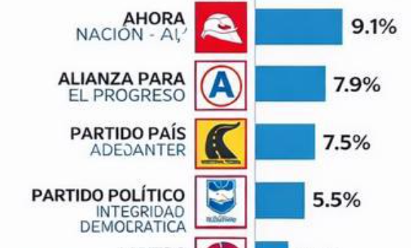 Barbara 🇻🇪🏳️‍⚧️ tweet media