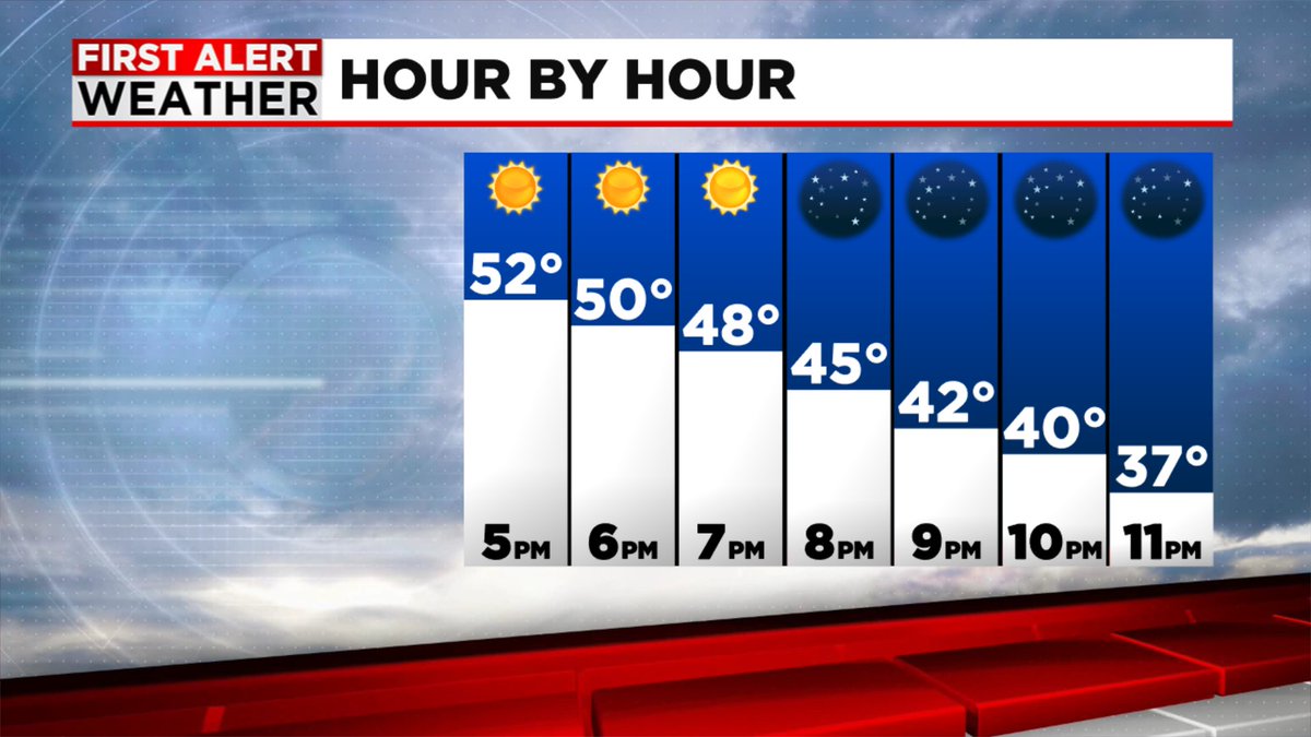 Dan Brown tweet media