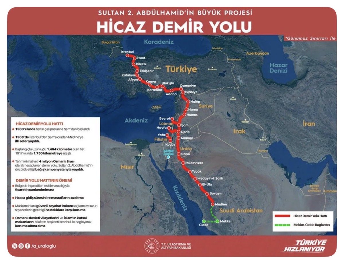 M. Sıddık Yıldırım (محمد صديق يلدرم) 🇹🇷 tweet media