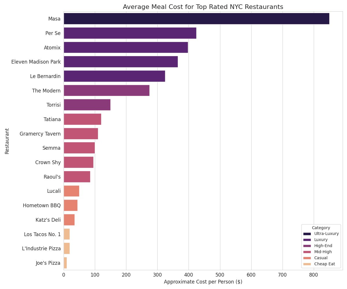 James Walker tweet media
