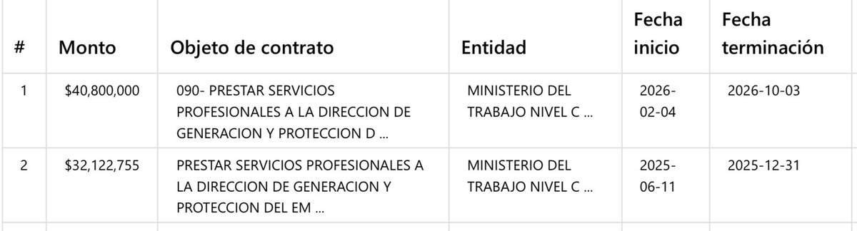 Germán Ricaurte tweet media