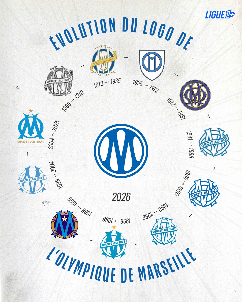 𝐕𝐢𝐧𝐜𝐞𝐧𝐳𝐨 𝐓𝐨𝐦𝐦𝐚𝐬𝐢 tweet media