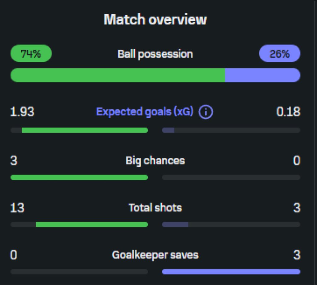 @HighlightStageHQ tweet media