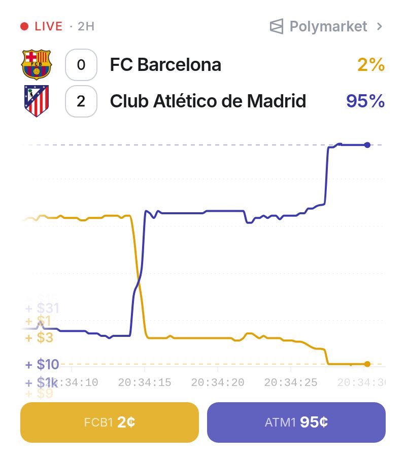 Transfer News Live tweet media
