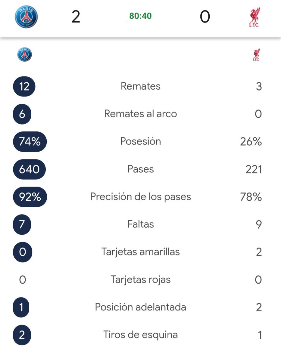 Liverpool FC Latam tweet media