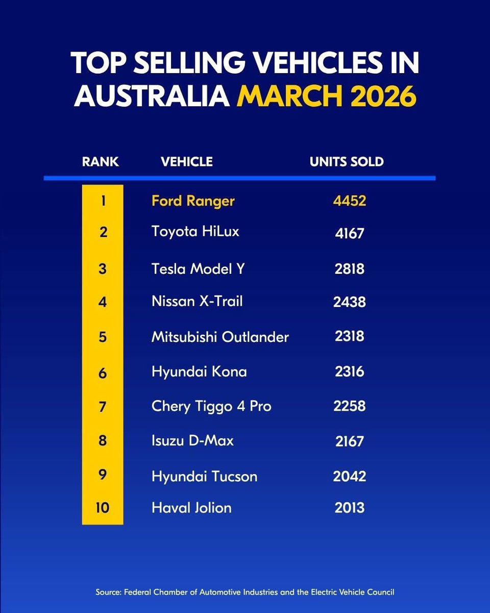 M&M🇦🇺ｵｰｼﾞｰ暮らしのｽﾞﾎﾞﾗｯﾃｨ tweet media