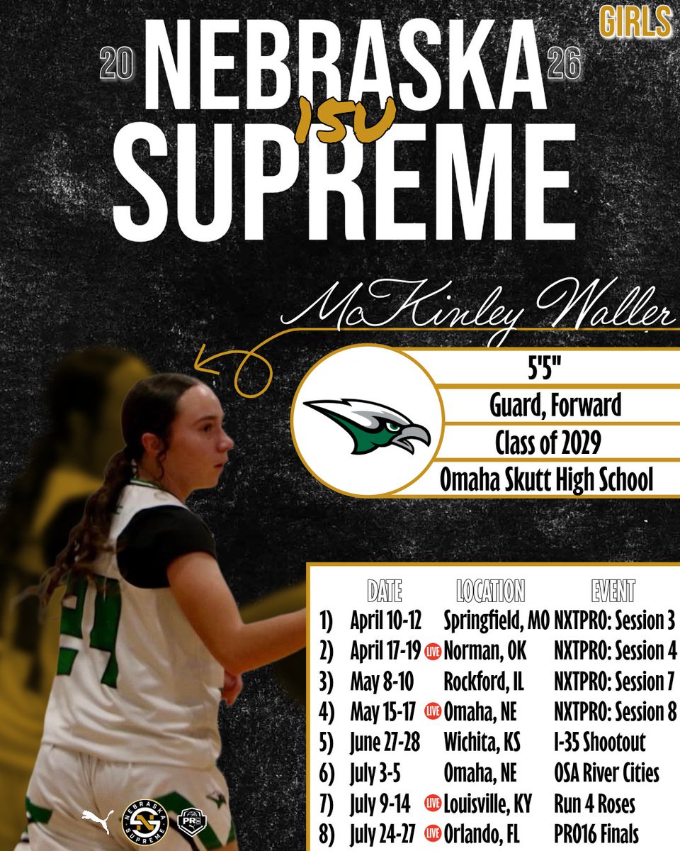 Nebraska Supreme Girls tweet media