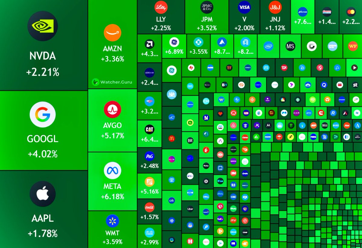 Cryptosity tweet media