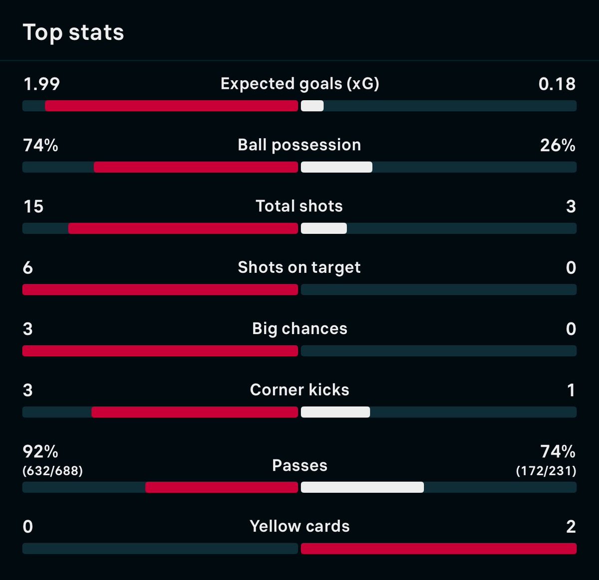 Jordan Swift tweet media