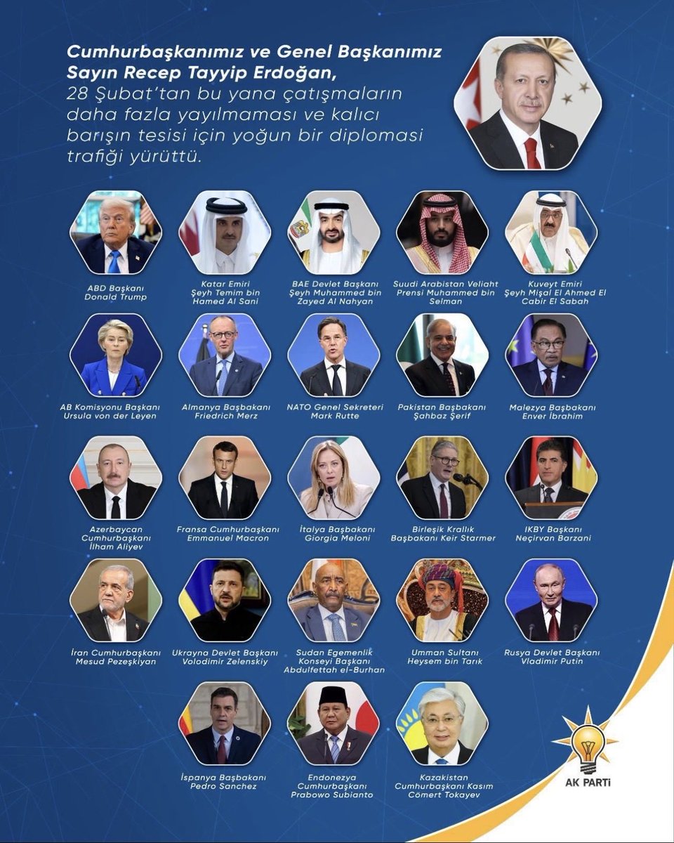 Fathkaya63's tweet photo. Güçlü Lider, Güçlü Türkiye! 🇹🇷

#ErdoğanDiplomasisi https://t.co/GqxFlKdail