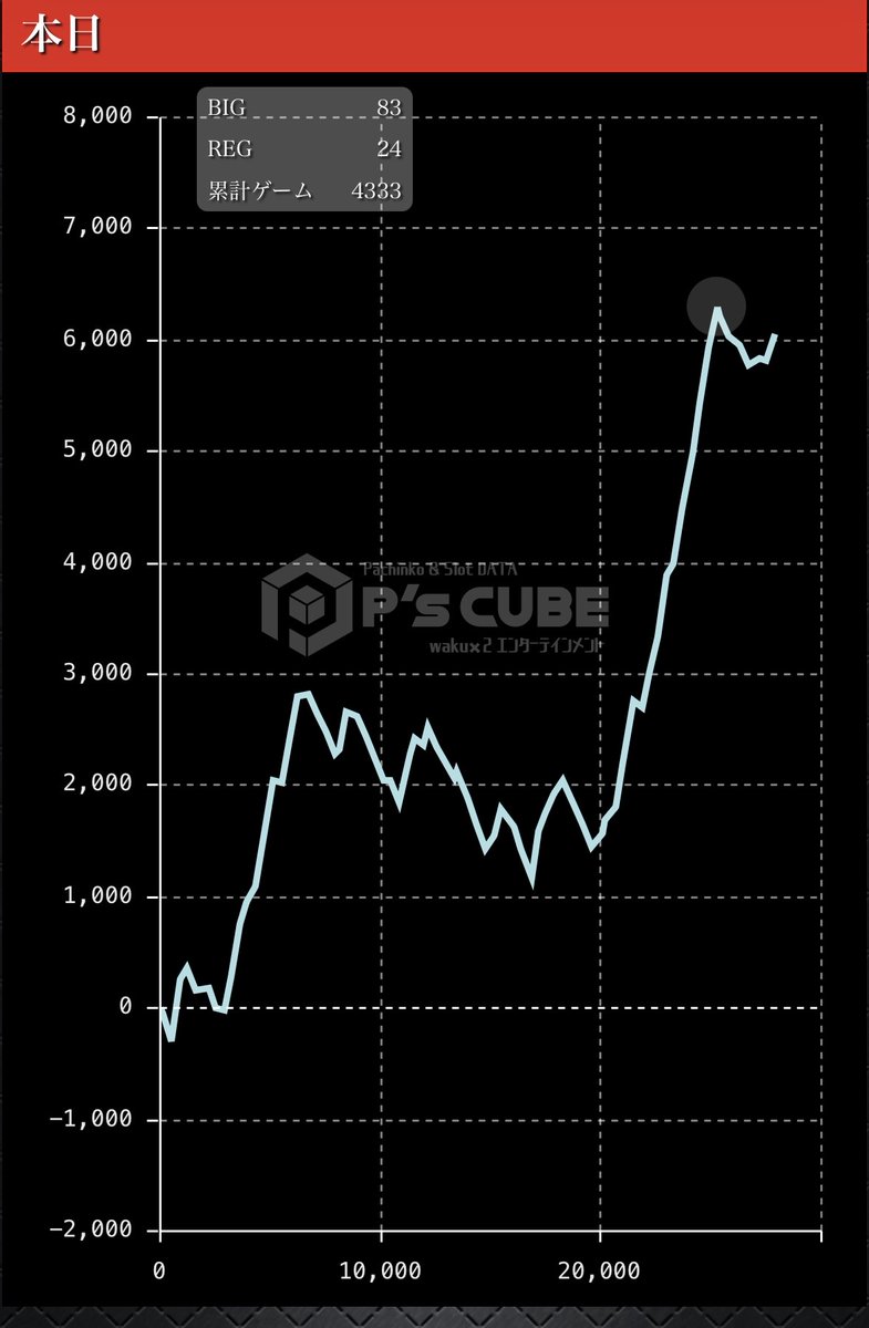 ぽん🌺☀️ tweet media