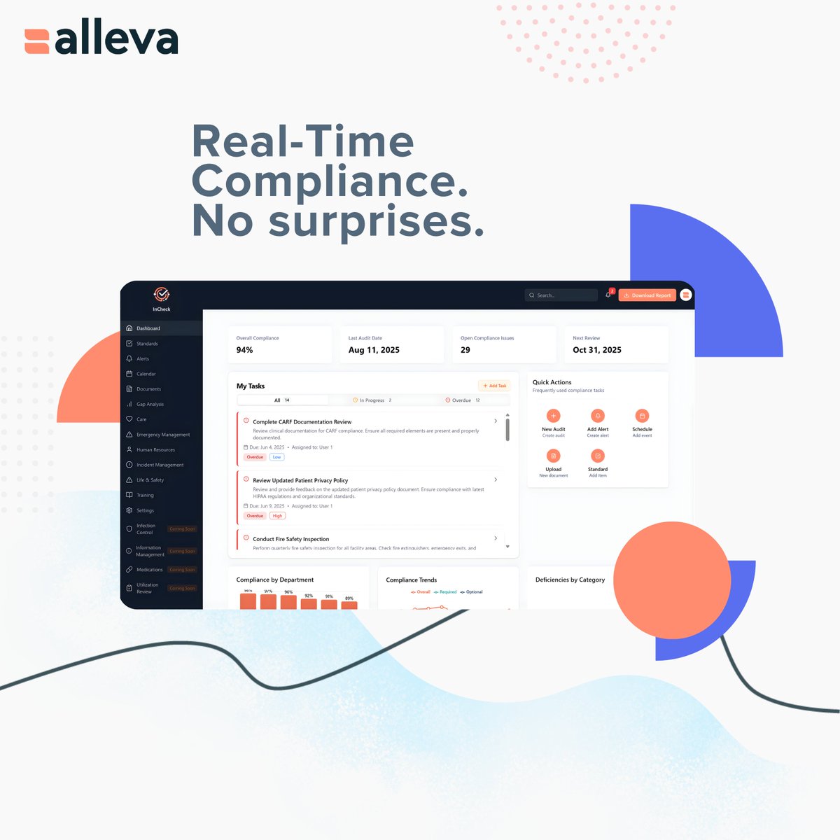 Alleva_emr's tweet photo. With InCheck, compliance tracking happens in real-time. Clear visibility into all compliance activities, so leadership always knows what's happening.

Be prepared, no matter when an audit comes.

 👉 https://t.co/cB51ko3WKX

#InCheck #Alleva10 #BehavioralHealthCompliance https://t.co/rD1JCNCN9p