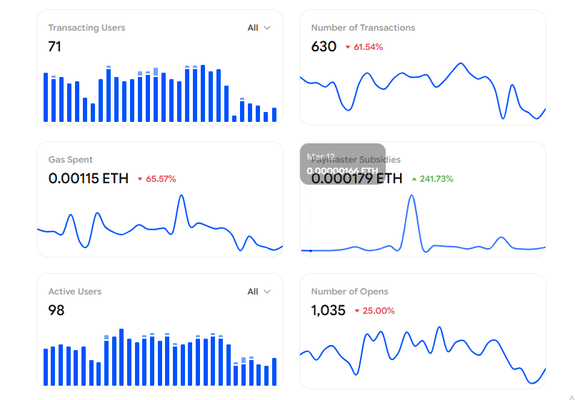 duckfacts.eth (on farcaster) tweet media