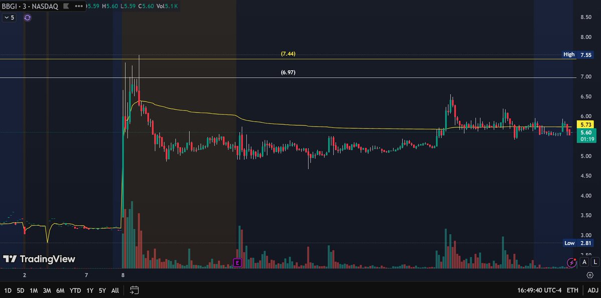 BacksideTrader tweet media