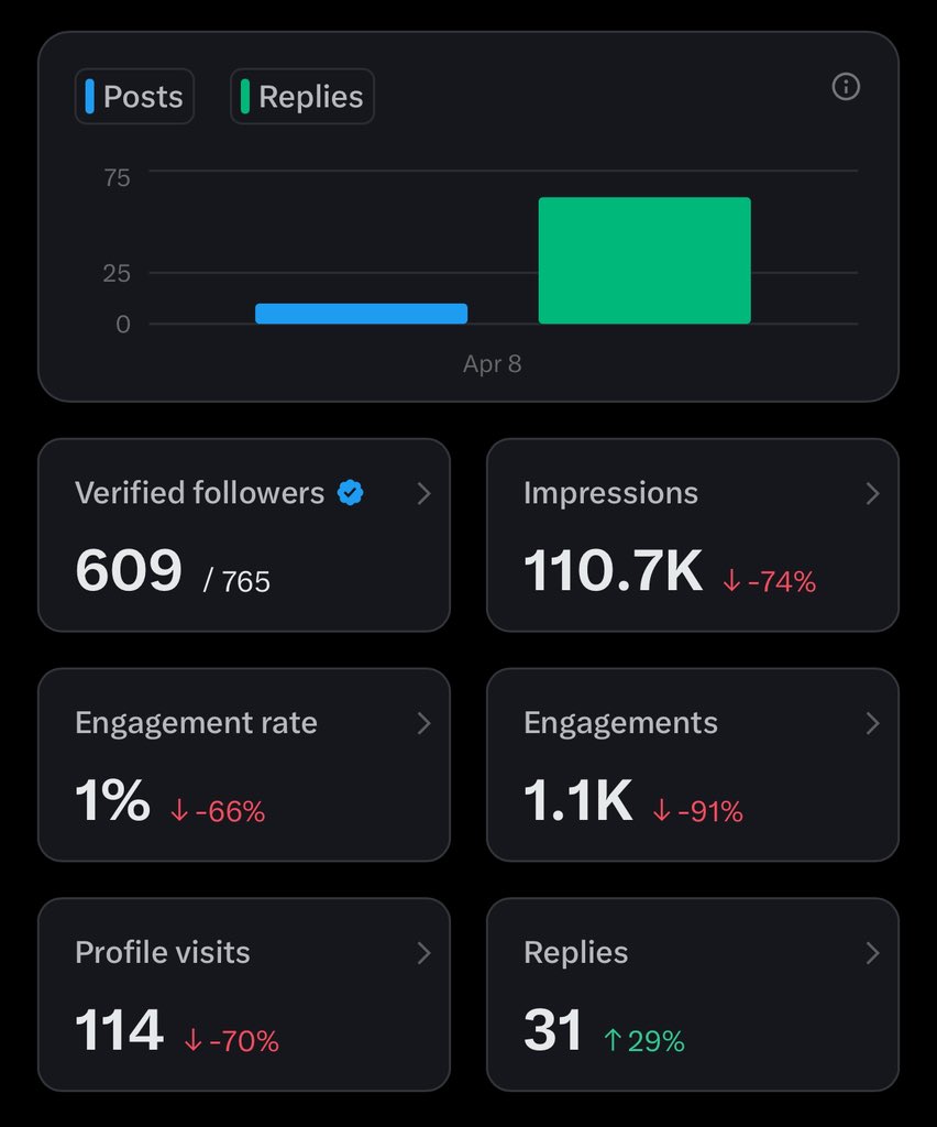 Nedum 🌎 tweet media